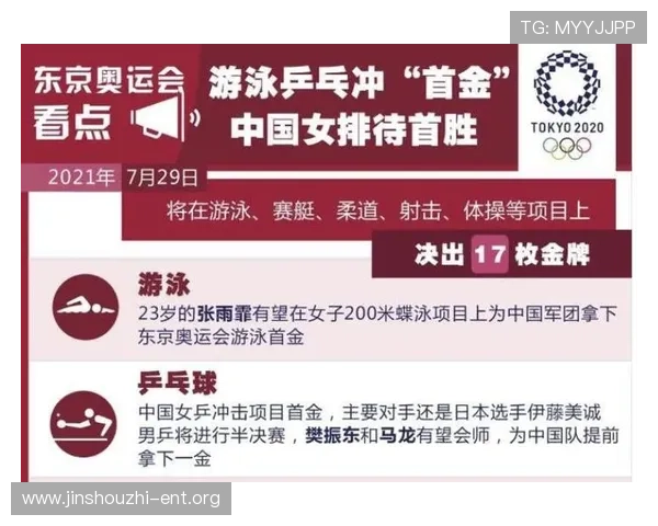 三亿体育娱乐官网支持多种体育项目的在线投注满足不同用户的多样化体育竞猜需求
