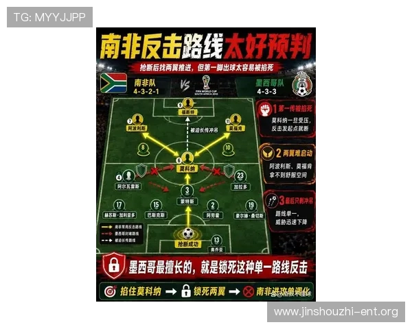 2026年墨西哥世界杯出线形势最新动态:晋级概率与潜在对手分析 2026年墨西哥世界杯出线形势最新动态:晋级概率与潜在对手分析