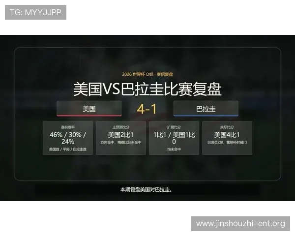 2026年世界杯美国对阵巴拉圭比赛直播全程高清回放与赛前分析